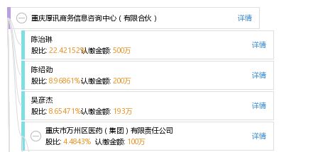 重慶厚訊商務(wù)信息咨詢中心（有限合伙） 專(zhuān)業(yè)商務(wù)信息咨詢的價(jià)值探索