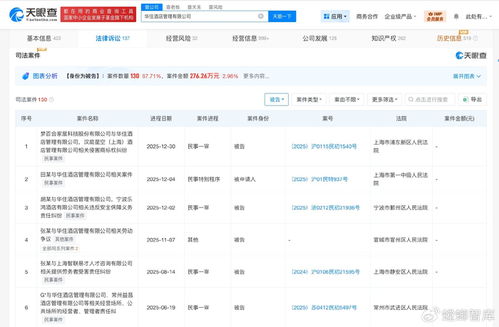 酒店集團(tuán)名譽(yù)風(fēng)波背后 單一糾紛不宜過(guò)度解讀